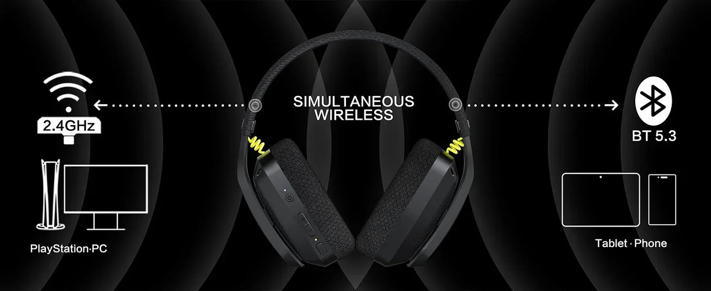 BINNUNE BW06 2.4GHz Bluetooth Gaming Headset with Mic for PS5 PS4 PC Mac Playstation Wireless Gaming headphone with Microphone