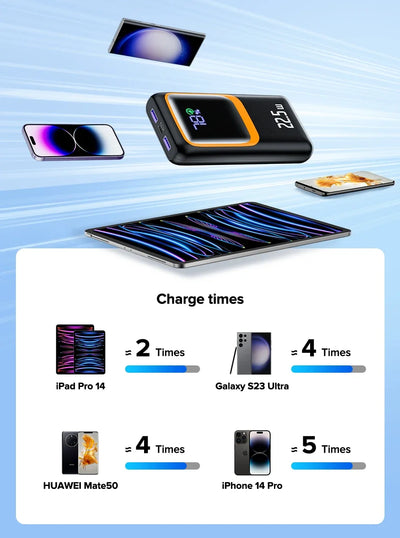 QOOVI 20000mAh Power Bank External Large Battery Capacity PD 22.5W Fast Charging Portable Charger For Samsung iPhone Xiaomi