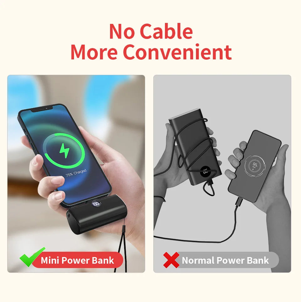Liboer Fast Charging Portable Power Bank LED Display Mobile External Battery for iPhone Samsung Xiaomi OPPO Compact Powerbank