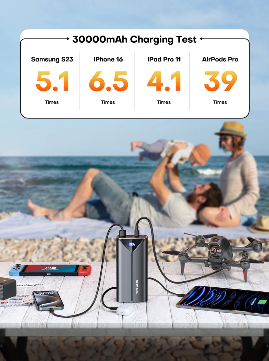 QOOVI 30000mah Power Bank 22.5W Fast Charging Built-in Cable External Large Battery Portable Charger For iPhone Samsung Xiaomi