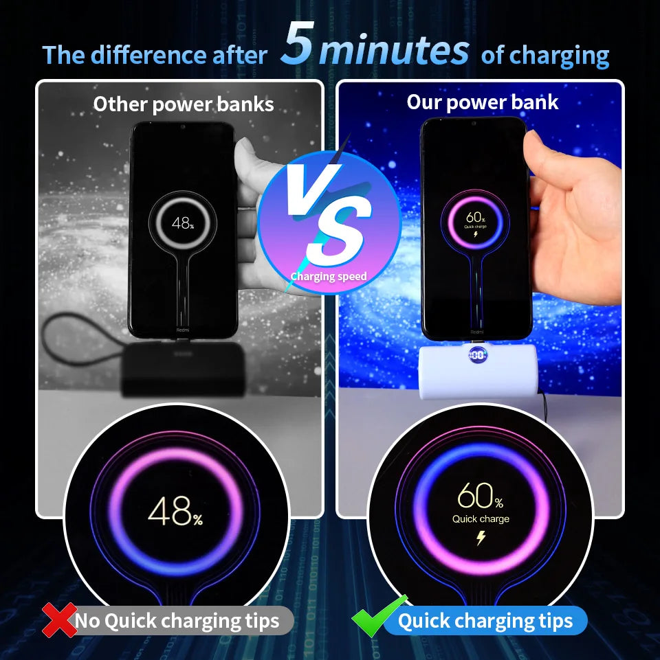 Liboer Fast Charging Portable Power Bank LED Display Mobile External Battery for iPhone Samsung Xiaomi OPPO Compact Powerbank